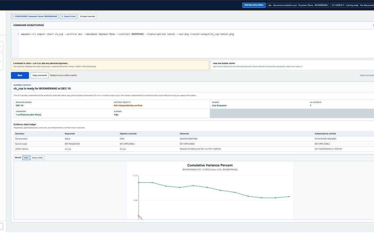 The Empower CLI Trainer composing an export command against the live BOOMERANG contract: valid next actions, the command scratchpad, the evidence state ledger and the returned chart.